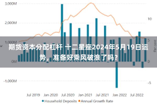 期货资本分配杠杆 十二星座2024年5月19日运势，准备好乘风破浪了吗？