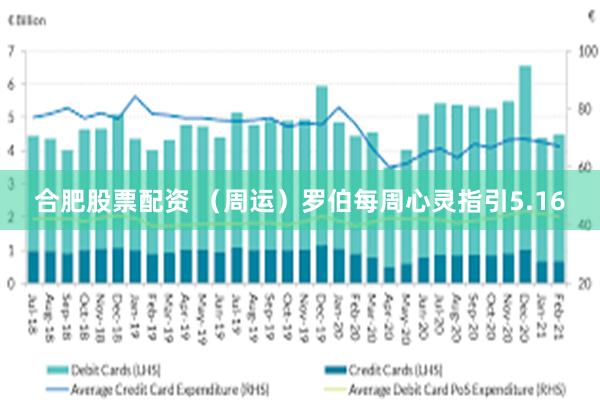 合肥股票配资 （周运）罗伯每周心灵指引5.16