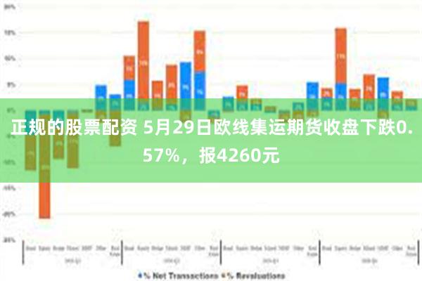 正规的股票配资 5月29日欧线集运期货收盘下跌0.57%，报4260元