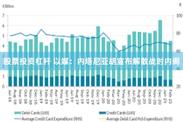 股票投资杠杆 以媒：内塔尼亚胡宣布解散战时内阁