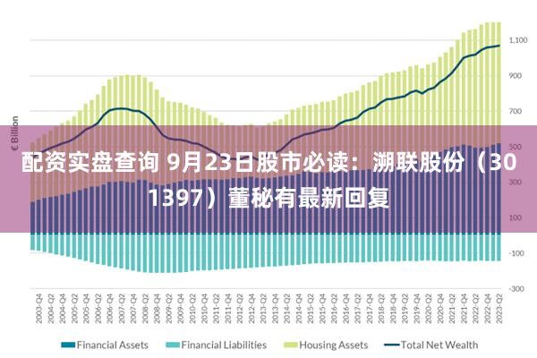 配资实盘查询 9月23日股市必读：溯联股份（301397）董秘有最新回复