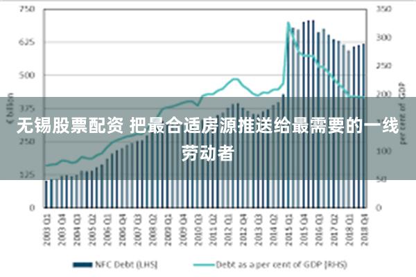 无锡股票配资 把最合适房源推送给最需要的一线劳动者