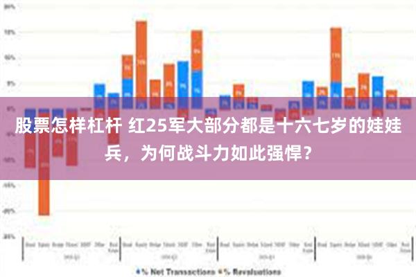 股票怎样杠杆 红25军大部分都是十六七岁的娃娃兵，为何战斗力如此强悍？