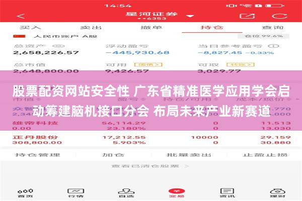 股票配资网站安全性 广东省精准医学应用学会启动筹建脑机接口分会 布局未来产业新赛道